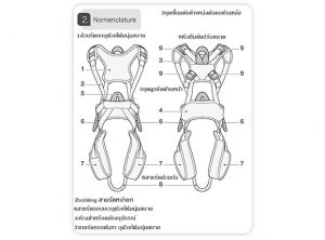 HARNESS OUISTITI รุ่น C68AA00