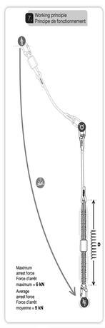 405-273-05 405-273-05