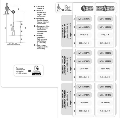 405-273-06 405-273-06